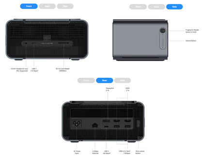 Porte di connettività di Mind Graphics 2