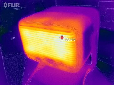 I punti caldi sul retro superano di poco i 40 °C