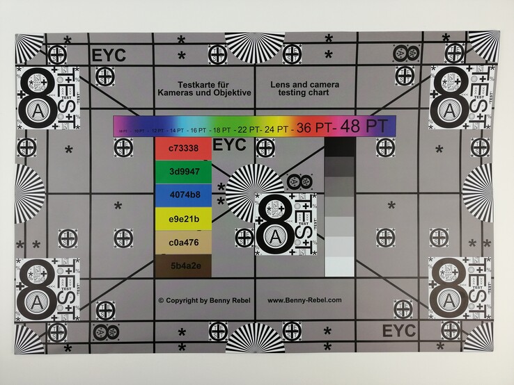 Foto del nostro grafico di prova