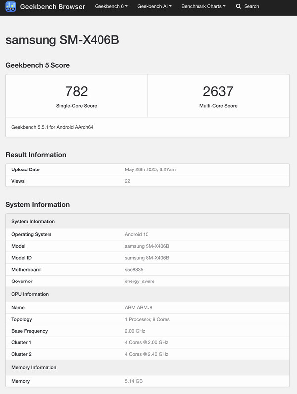 (Fonte: Geekbench)