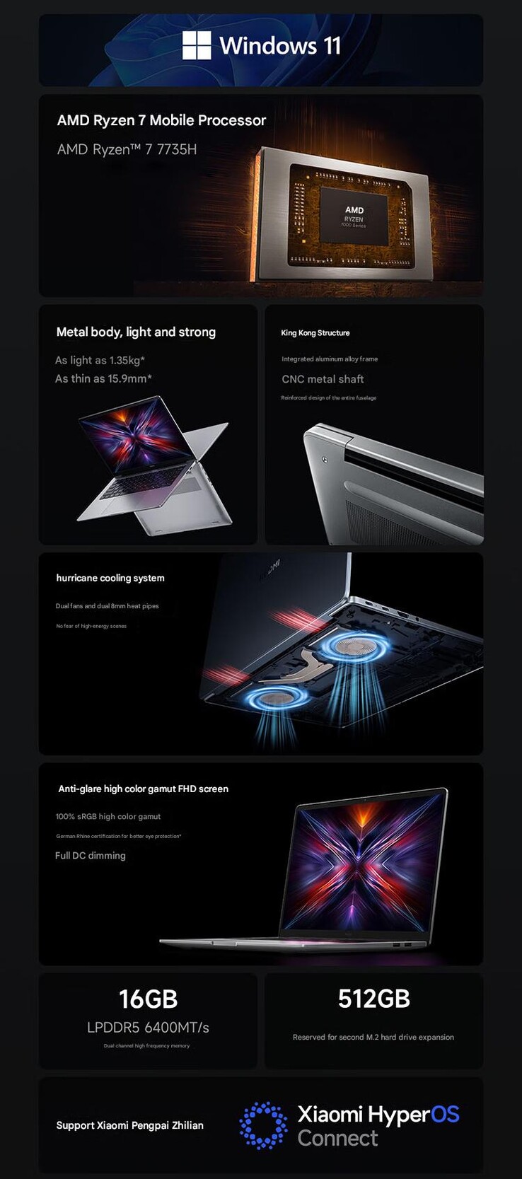 I punti salienti del 2025 RedmiBook 14 Ryzen Edition (Fonte immagine: Xiaomi - traduzione automatica)