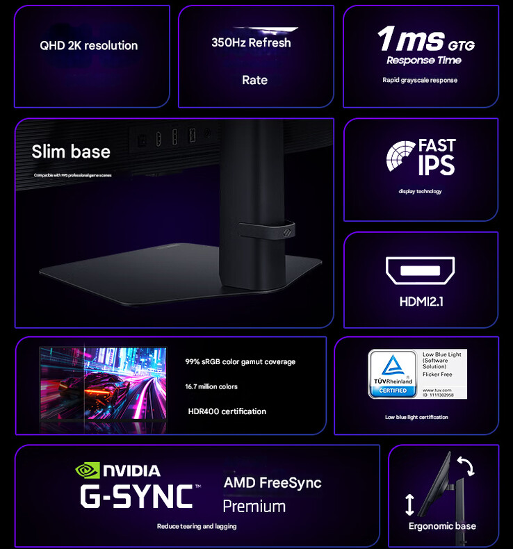 I punti salienti dell'Odyssey G60F (Fonte: Samsung - traduzione automatica)