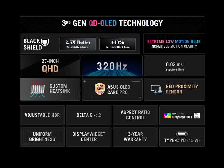 Caratteristiche principali dell’Asus ROG Strix OLED XG27ACDMSR