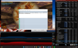 Stress test (Prime95 + FurMark)