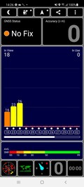 Test GPS all'interno