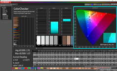 ColorChecker dopo la calibrazione