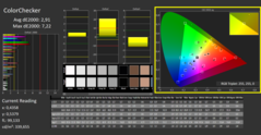 ColorChecker calibrato