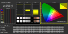 CalMAN ColorChecker