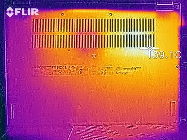 Sviluppo del calore - in basso (inattivo)