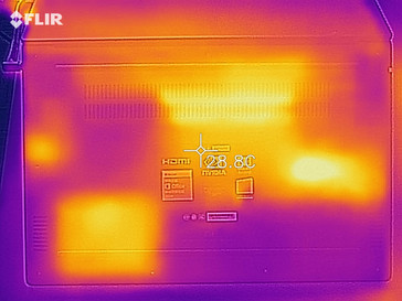 Temperature del case inferiore a riposo