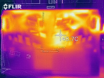 Sviluppo del calore lato inferiore (sotto carico)