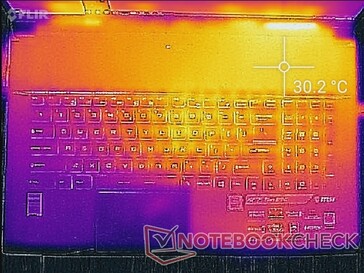 Sistema in idle (lato superiore)