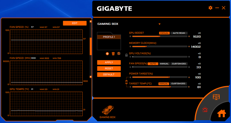 Aorus Engine con overclocking and e tools di monitoraggio GPU