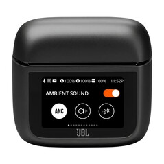 L'audio spaziale può essere controllato (Fonte immagine: JBL)