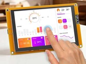 Elecrow presenta un nuovo display versatile