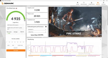 Fire Strike, sulla batteria