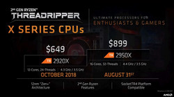 AMD Ryzen Threadripper 2920X e 2950X (Fonte: AMD)