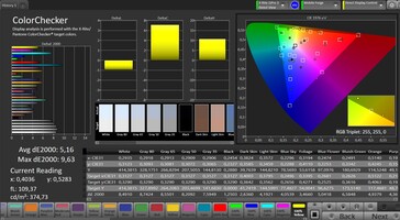 Accuratezza del colore (spazio colore target: sRGB, profilo: Standard)