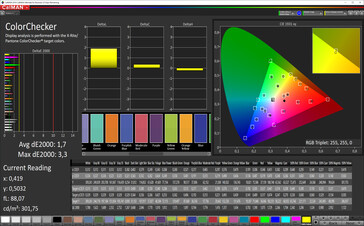 CalMAN: Precisione Colore - Naturale, Spazio Colore target sRGB