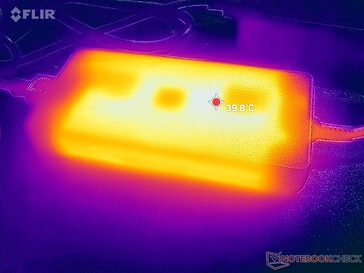 L'adattatore CA può raggiungere i 40 C quando si utilizzano carichi impegnativi per lunghi periodi