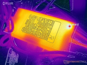 L'adattatore CA può diventare molto caldo, oltre i 65 C, quando si utilizzano carichi impegnativi