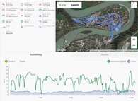 GPS test: LG G8X ThinQ - Panoramica