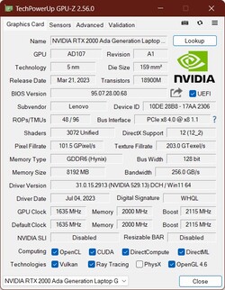 GPU-Z GPU Nvidia