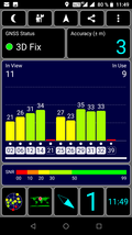 GPS test outdoors