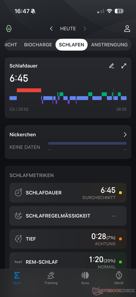... con un avvertimento dopo una breve notte