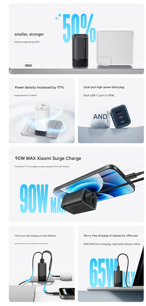 Le caratteristiche principali di Cuktech 6 mini (Fonte: Cuktech - traduzione automatica)