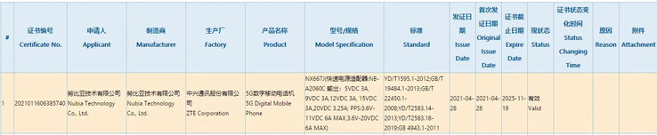 L'ultimo dispositivo premium di Nubia viene sottoposto ai test di 3C. (Fonte: 3C via GizmoChina)