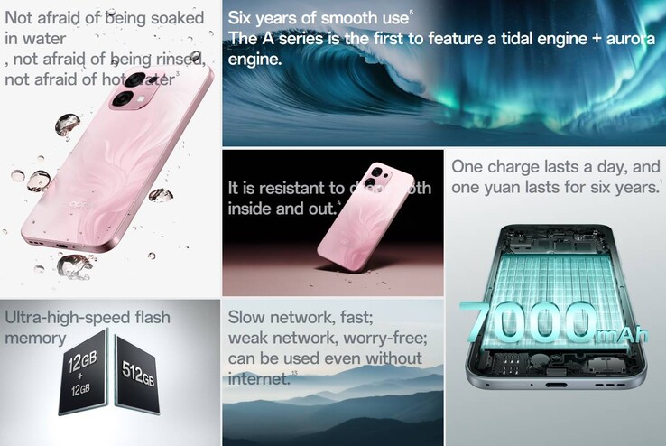 Caratteristiche principali di Oppo A6 (PLS120)