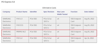 Elencato con PCIe 5.0. (Fonte: PCI-SIG/VideoCardz)