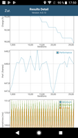 GFXBench battery test