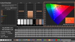 CalMAN: ColorChecker (calibrato)