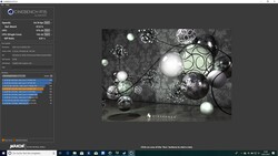 Punteggio Cinebench R15 quando si usa la batteria