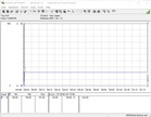 Intel NUC 9 Extreme Kit - consumo energetico Prime95