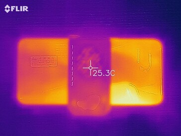 flir in Xmode senza ventola