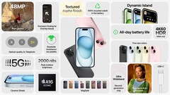 Applel'iPhone 15 e l'iPhone 15 Plus presentano una serie di aggiornamenti hardware e software che li rendono più sostanziosi di quanto possa sembrare. (Fonte: Apple)
