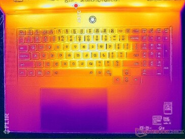 Stress Prime95+FurMark (copertura C)