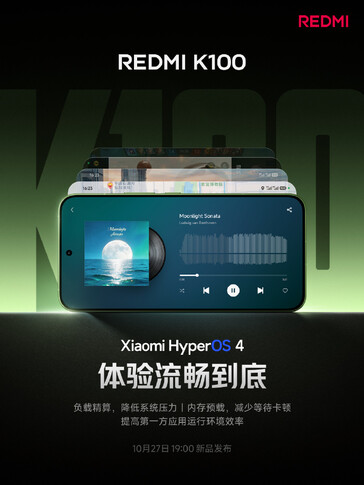 Le specifiche del display del Redmi K100.