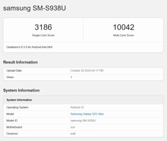 I punteggi Geekbench di Samsung Galaxy S25 Ultra (Fonte: Geekbench)