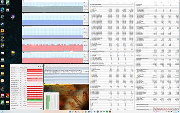 Stress di Prime95+FurMark