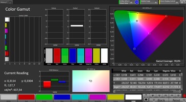 Spazio colore (spazio colore: sRGB; profilo colore: Natural)