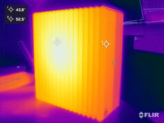 Sviluppo del calore durante lo stress test (Primestation Pulsar)