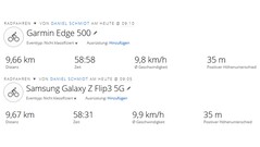 Samsung Galaxy Z Flip3 5G - GNSS (panoramica)