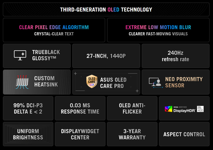 Punti salienti di Asus ROG Strix OLED XG27AQDMG Gen2