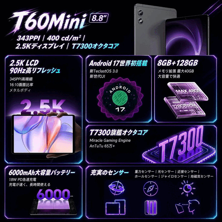 Caratteristiche principali del Teclast T60 Mini.