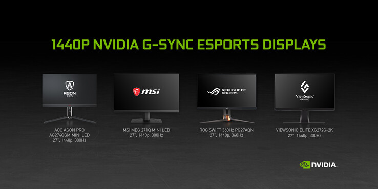 (Fonte dell'immagine: NVIDIA)