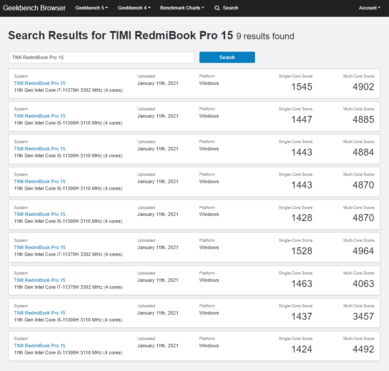 (Fonte Immagine: Geekbench)